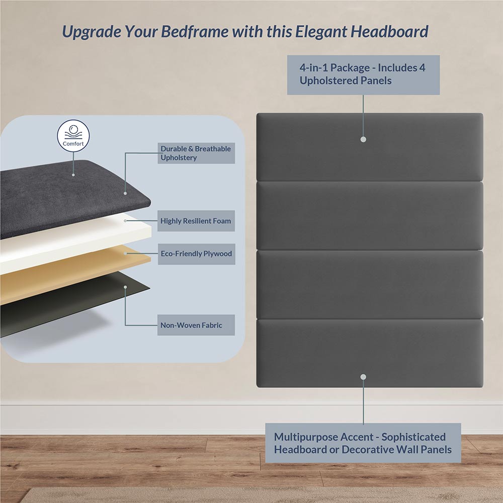 38" x 11.5" Upholstered Wall Mounted Headboard Panels