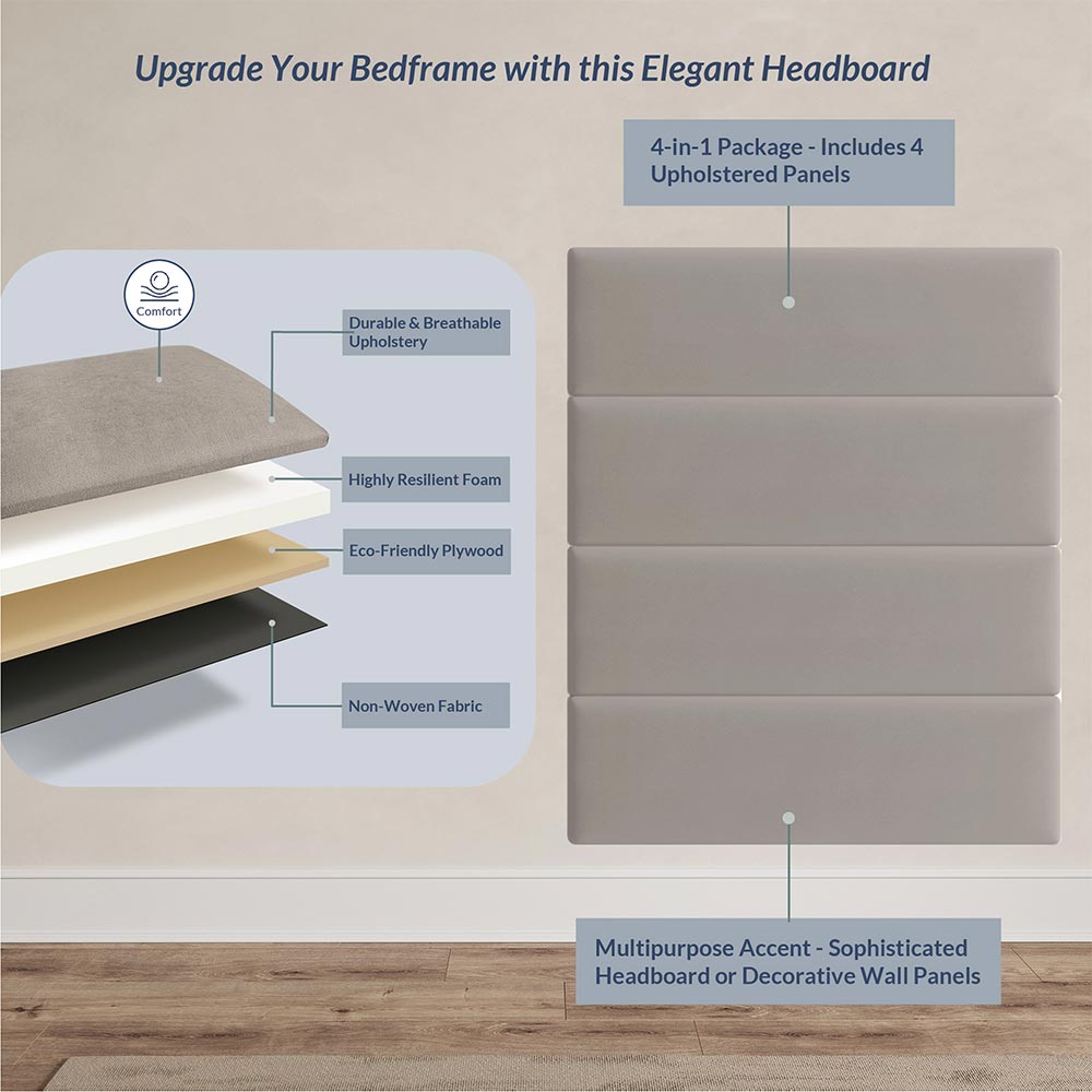 38" x 11.5" Upholstered Wall Mounted Headboard Panels