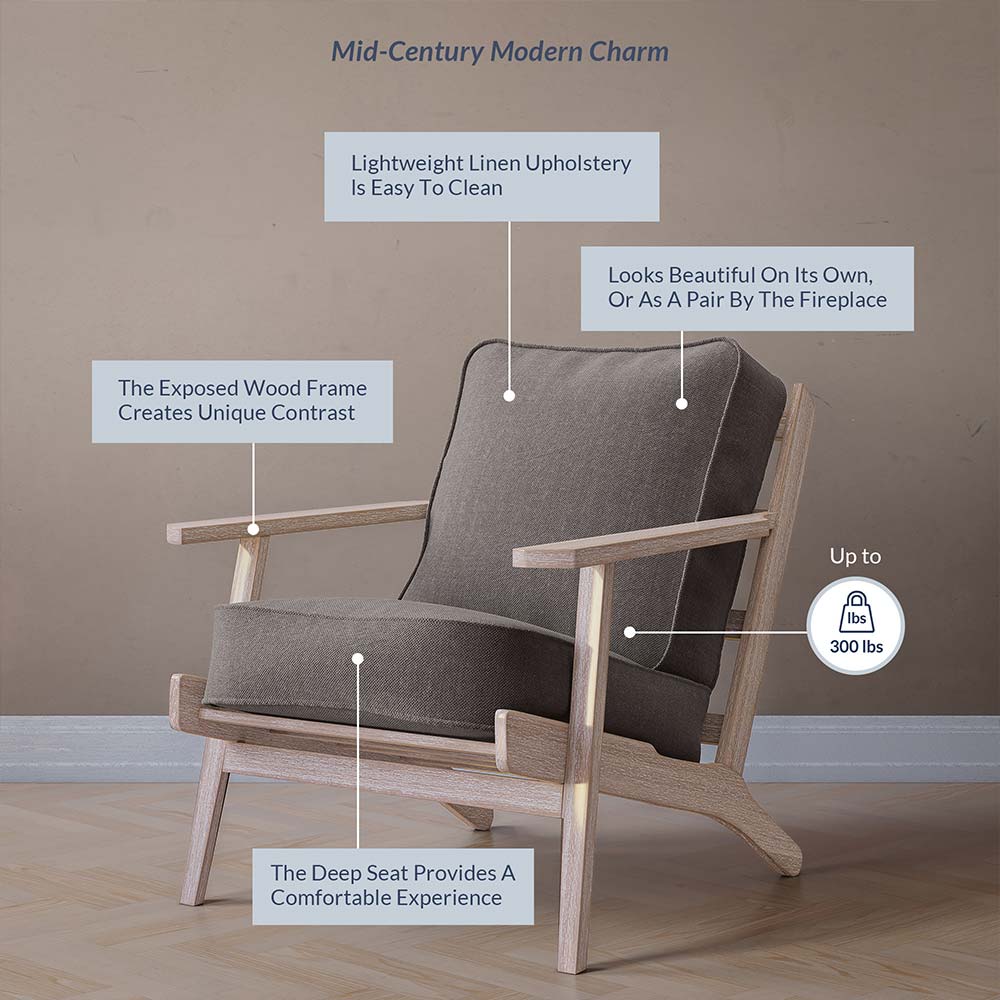 Maximus Mid-Century Modern Linen Armchair with Wooden Frame