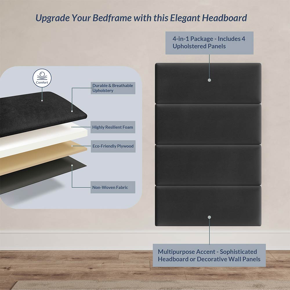 30" x 11.5" Upholstered Wall Mounted Headboard Panels