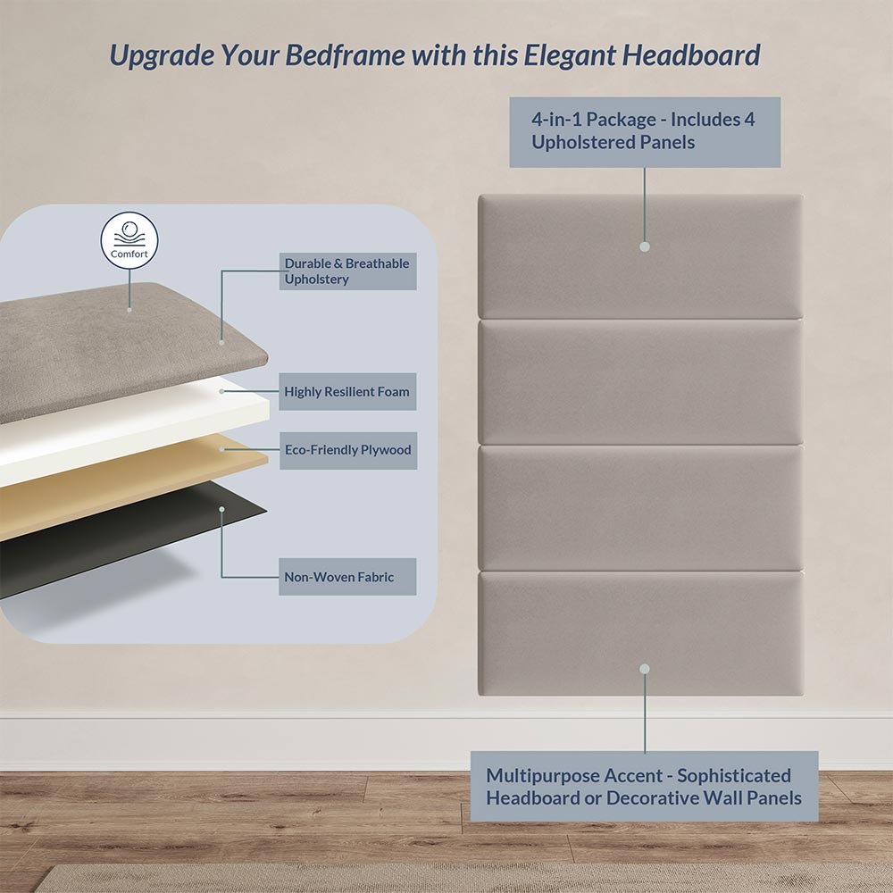 30" x 11.5" Upholstered Wall Mounted Headboard Panels