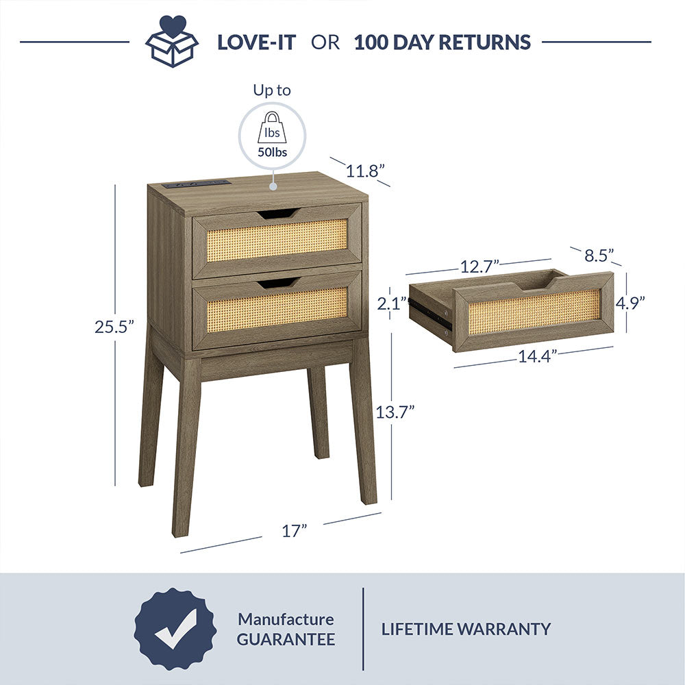 #style_set of 1-specs