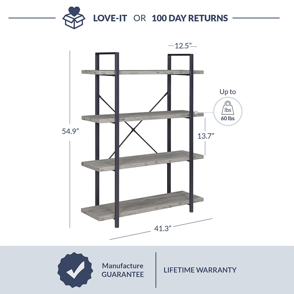 #color_gray wash-specs